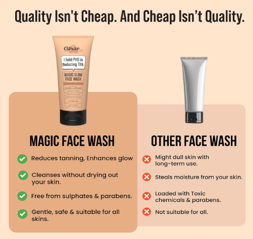 Ghar Soaps De-Tan Face Wash | For Tan Reducing, Brightening & Glowing Skin | With Sandalwood, Saffron, Coconut Oil & Goat milk | For All Skin Types | 100ml (Pack of 1) Ghar Soaps De-Tan Face Wash | For Tan Reducing, Brightening & Glowing Skin | With Sandalwood, Saffron, Coconut Oil & Goat milk | For All Skin Types | 100ml (Pack of 1) - Image 7