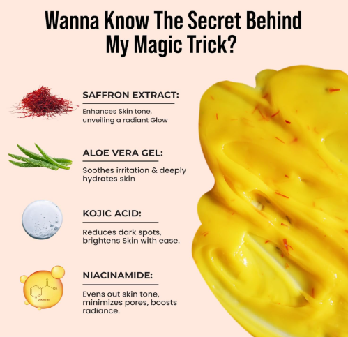 Magic Moisturizing Cream with Saffron & Niacinamide for De-Tan, Moisturizing, Skin Brightening & hydrating | For Men & Women | Suitable For All Skin Type | 50g Magic Moisturizing Cream with Saffron & Niacinamide for De-Tan, Moisturizing, Skin Brightening & hydrating | For Men & Women | Suitable For All Skin Type | 50g - Image 3