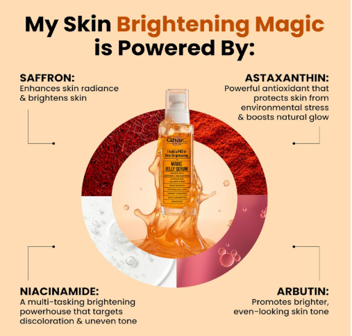 Ghar Soaps Magic Jelly Mist Serum | India’s First Jelly Mist Face Serum with Saffron, Niacinamide & Astaxanthin for Brightening, Even Skin Tone & Dark Spot Reduction | Lightweight, Non-Sticky, Quick Absorbing | For Men & Women – 100ml Ghar Soaps Magic Jelly Mist Serum | India’s First Jelly Mist Face Serum with Saffron, Niacinamide & Astaxanthin for Brightening, Even Skin Tone & Dark Spot Reduction | Lightweight, Non-Sticky, Quick Absorbing | For Men & Women – 100ml - Image 4