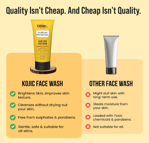 Ghar Soaps Kojic Face Wash with Kojic Acid, Niacinamide, Turmeric for Skin Lightening, Pigmentation, Dark Spots for All Skin Types for Men & Women 100 ml Ghar Soaps Kojic Face Wash with Kojic Acid, Niacinamide, Turmeric for Skin Lightening, Pigmentation, Dark Spots for All Skin Types for Men & Women 100 ml - Image 6