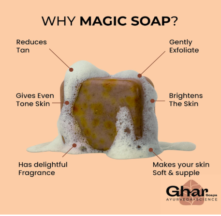 Ghar Soaps Sandalwood & Saffron Magic Soaps For Bath (100 Gms Pack Of 2) | Paraben Free | Chandan & Kesar Bath Soap | Handmade Soaps For Glowing | Skin Brightening Soap For Men & Women Ghar Soaps Sandalwood & Saffron Magic Soaps For Bath (100 Gms Pack Of 2) | Paraben Free | Chandan & Kesar Bath Soap | Handmade Soaps For Glowing | Skin Brightening Soap For Men & Women - Image 6