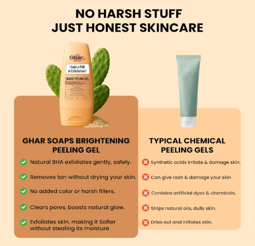 Ghar Soaps Magic Brightening Peeling Gel – Natural Dead Skin Remover, Brightening & Moisture-Restoring Exfoliating Gel for All Genders and Sensitive Skin Ghar Soaps Magic Brightening Peeling Gel – Natural Dead Skin Remover, Brightening & Moisture-Restoring Exfoliating Gel for All Genders and Sensitive Skin - Image 7