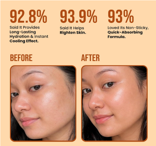 Ghar Soaps Magic Gel | For Skin Brightening | With Arbutin, Niacinamide & Saffron | For all skin types (50g) Ghar Soaps Magic Gel | For Skin Brightening | With Arbutin, Niacinamide & Saffron | For all skin types (50g) - Image 7